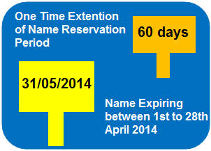 MCA-Time extention for Name MCA-Time extention for Name